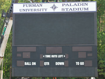 Furman scoreboard